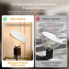 Italian Style Taccia LED Table Lamps