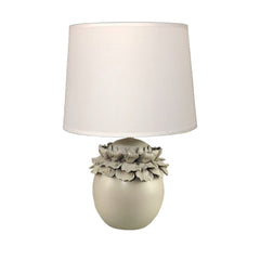 Table Lamps