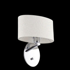 Wall Lamps