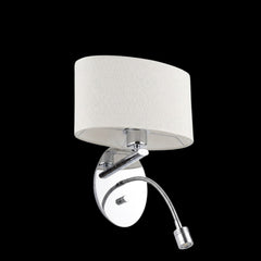 Wall Lamps