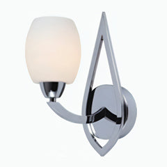 Wall Lamps